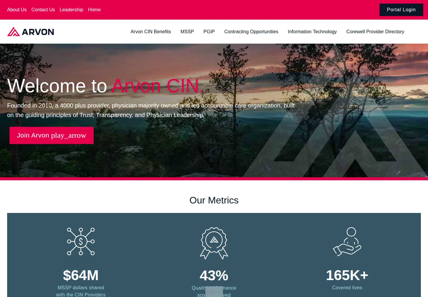 Screenshot of arvon-cin.org