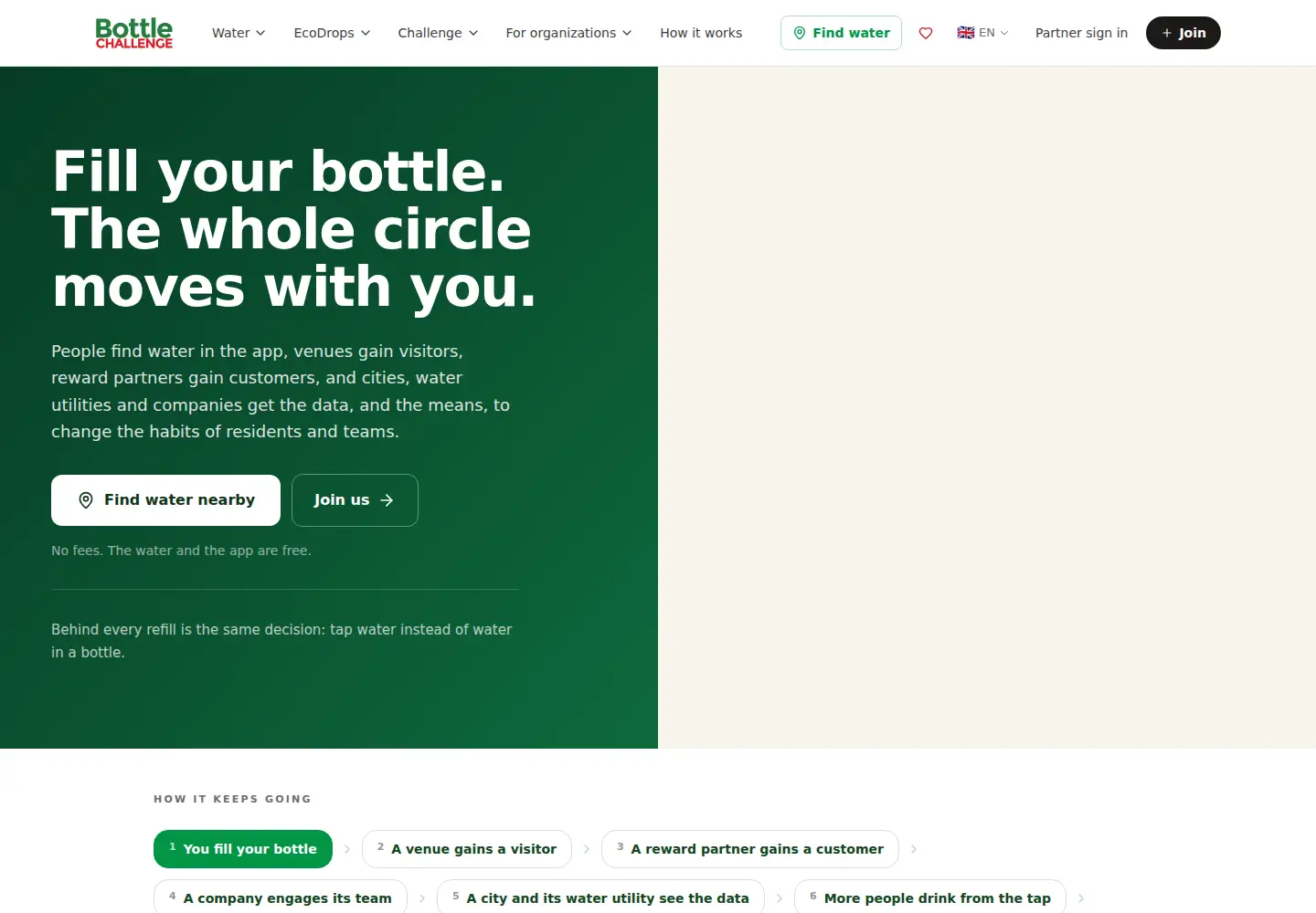 Screenshot of bottlechallenge.org