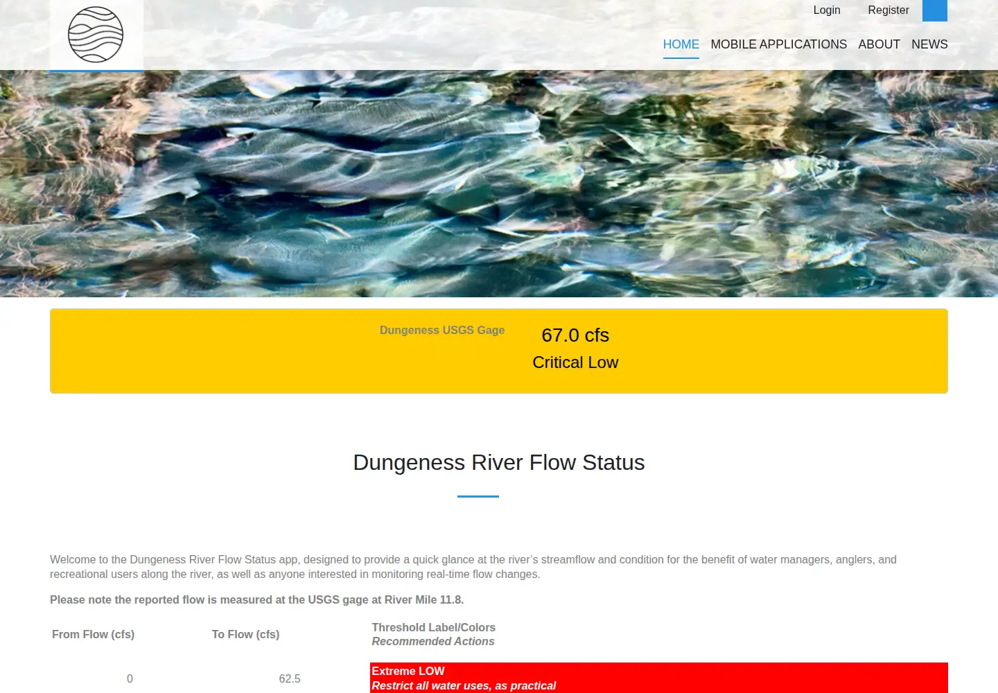 Captured homepage of dungenessflow.org in the current scan