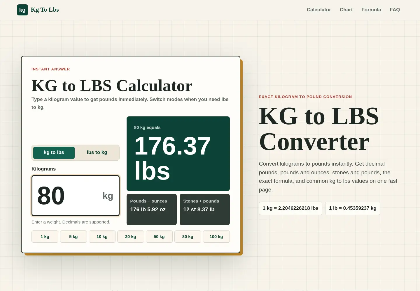 Screenshot of kgtolbs.org