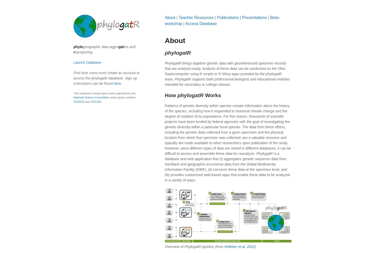 Captured homepage of phylogatr.org in the current scan