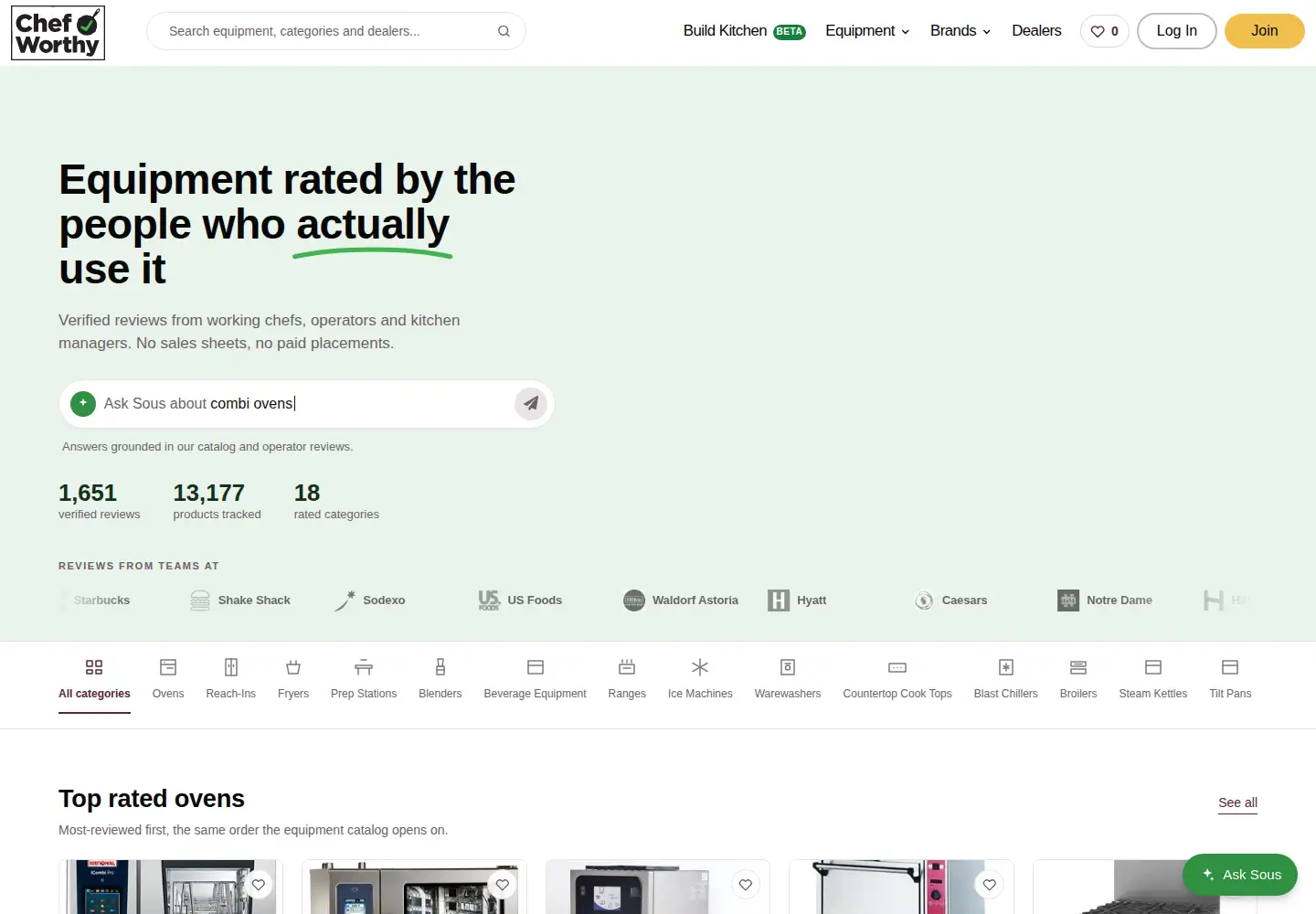 Screenshot of chefworthy.pro