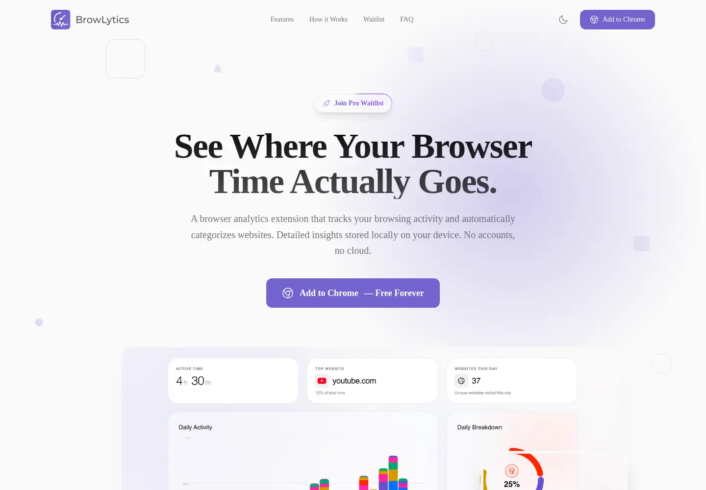 Captured homepage of browlytics.site in the current scan
