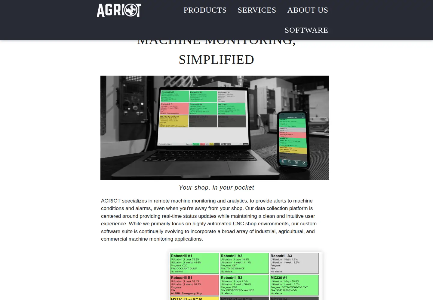 Captured homepage of agriot.tech in the current scan