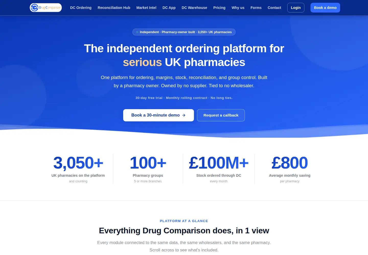 Screenshot of drugcomparison.co.uk