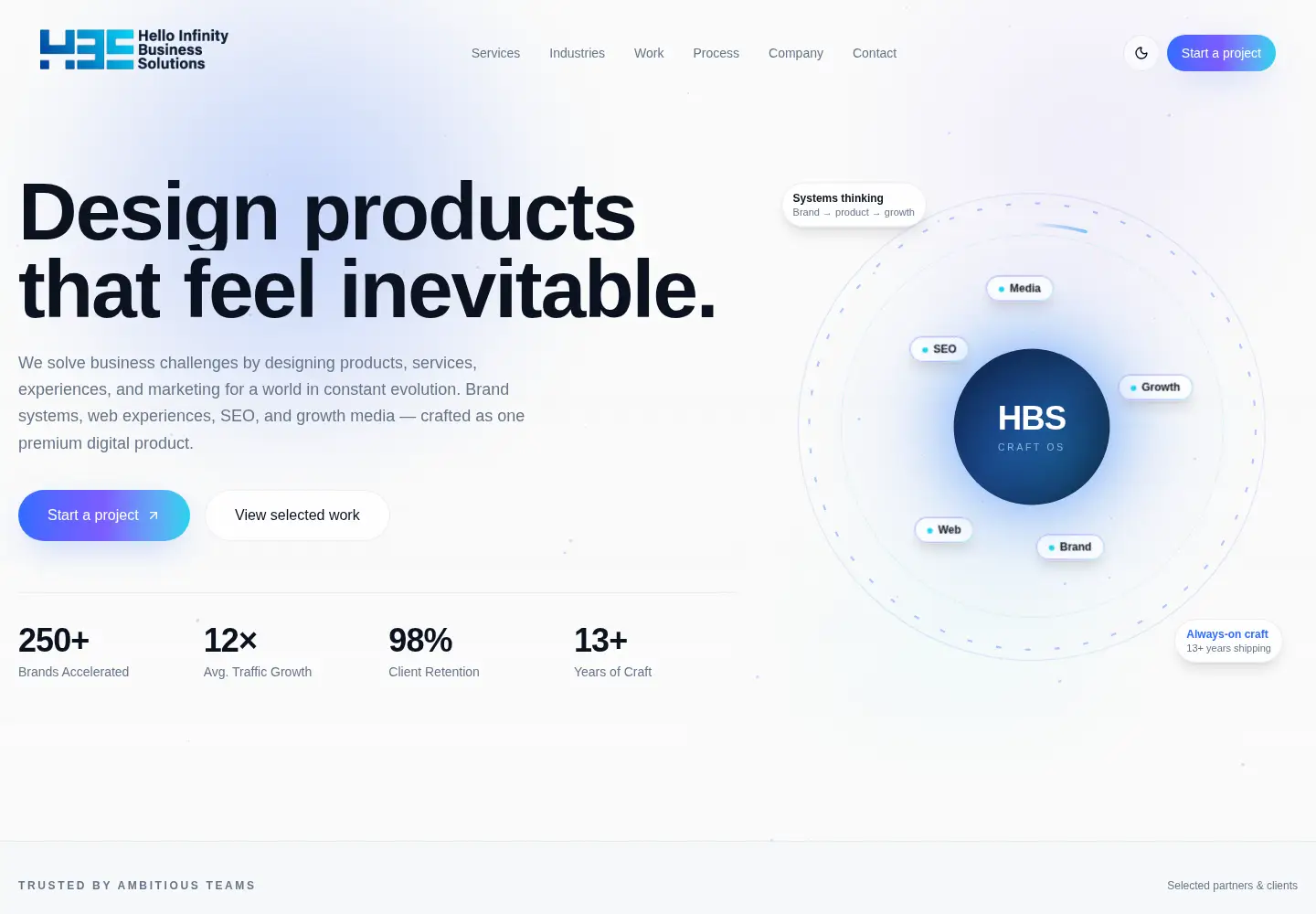 Captured homepage of helloinfinity.us in the current scan