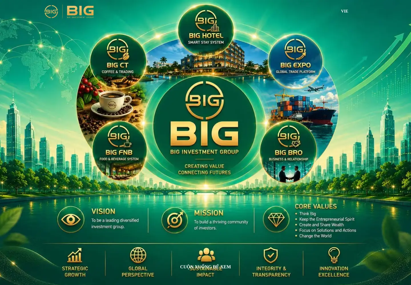 Screenshot of biggroup.vn