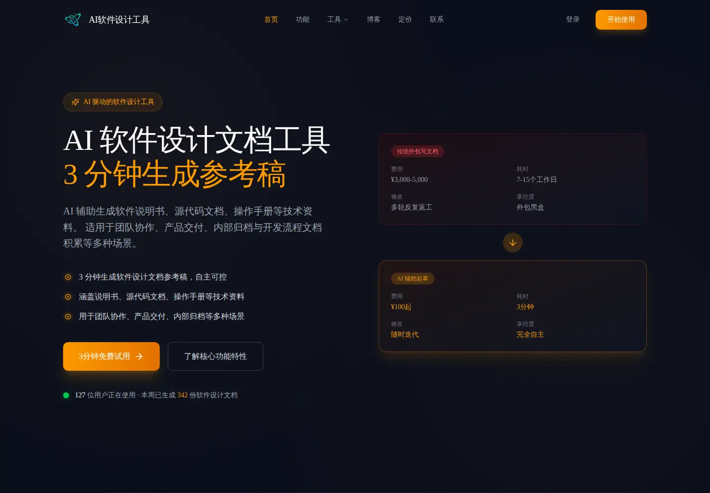 Screenshot of ccopyright.ai