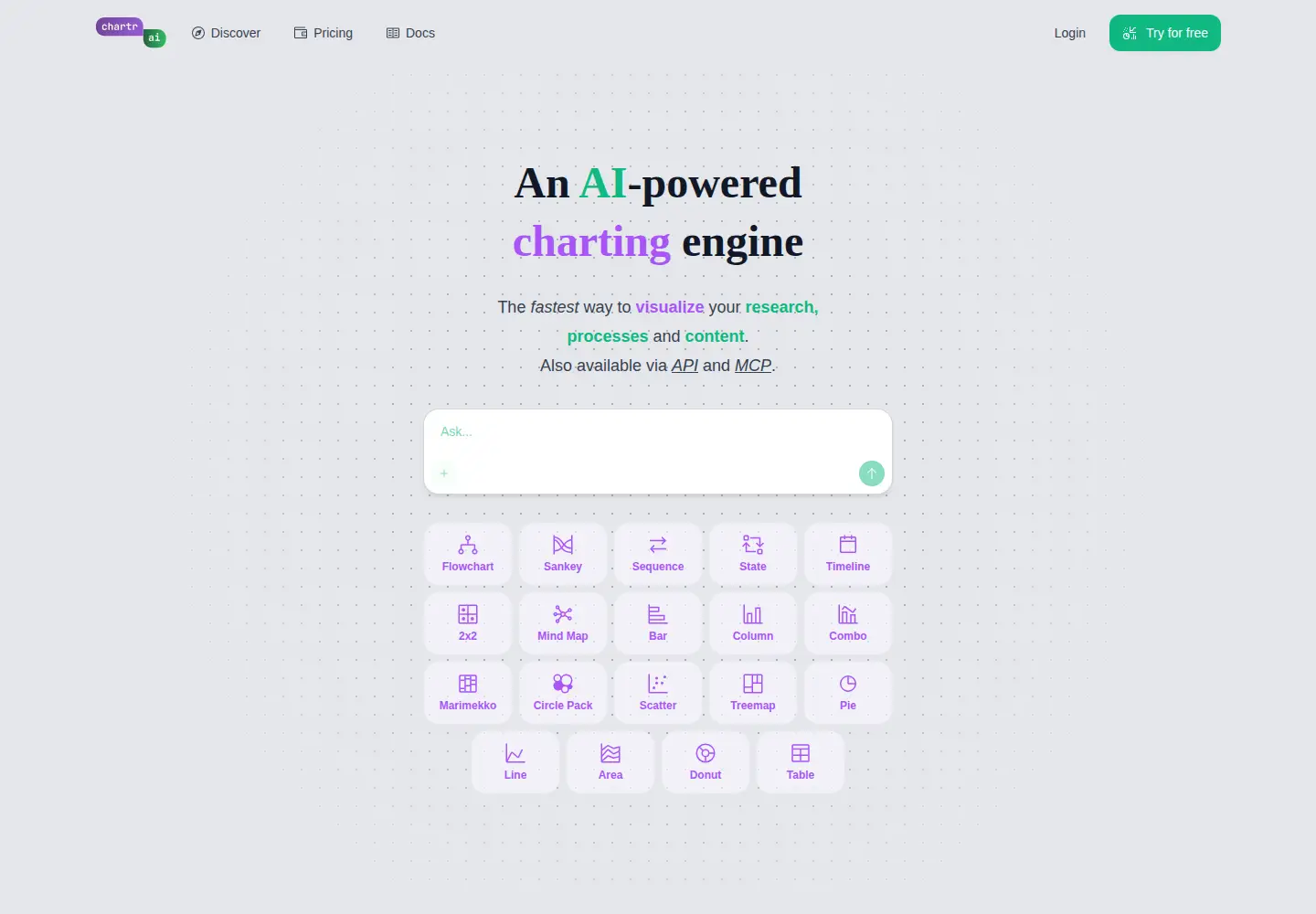 Screenshot of chartr.ai