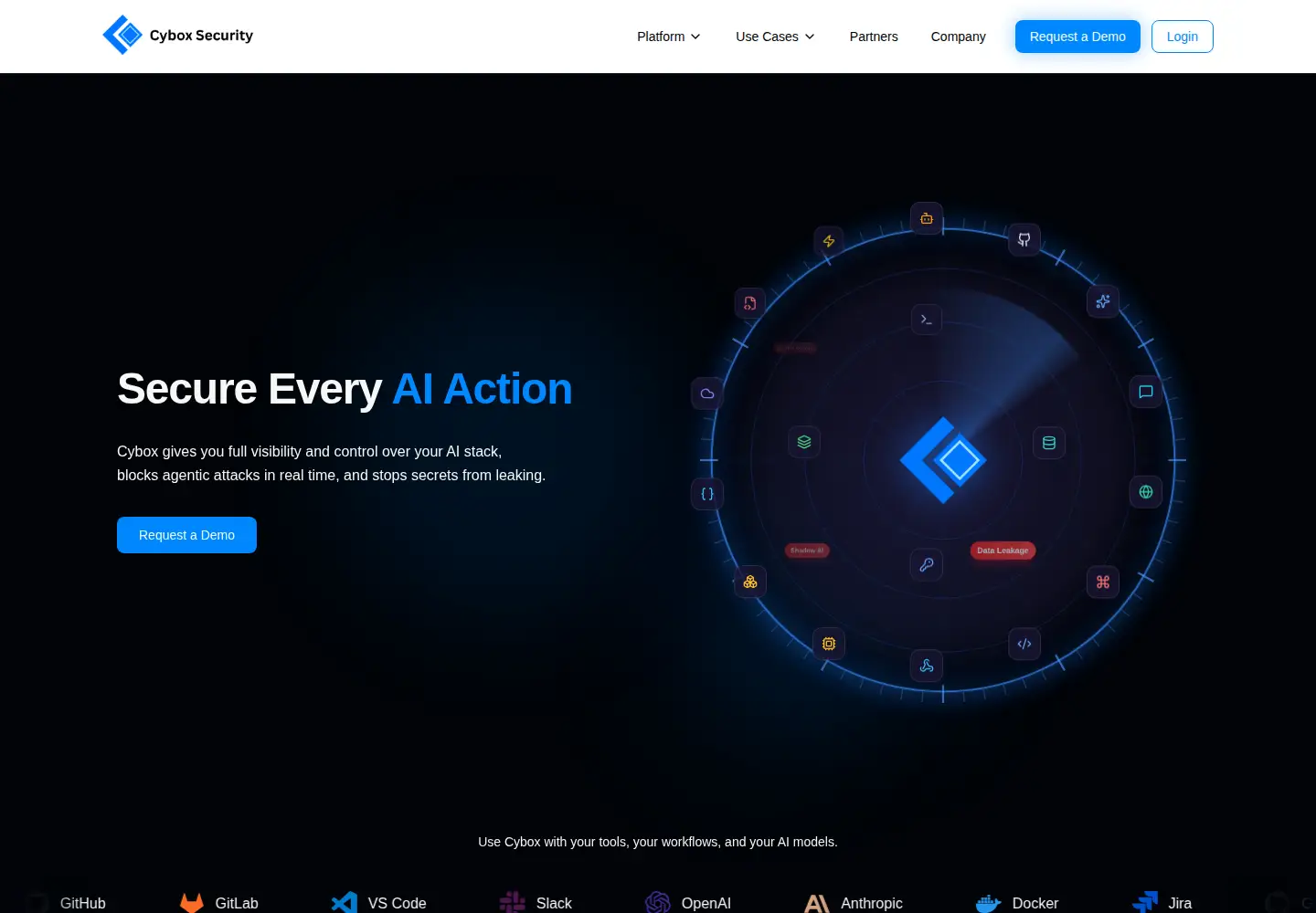 Screenshot of cybox.ai