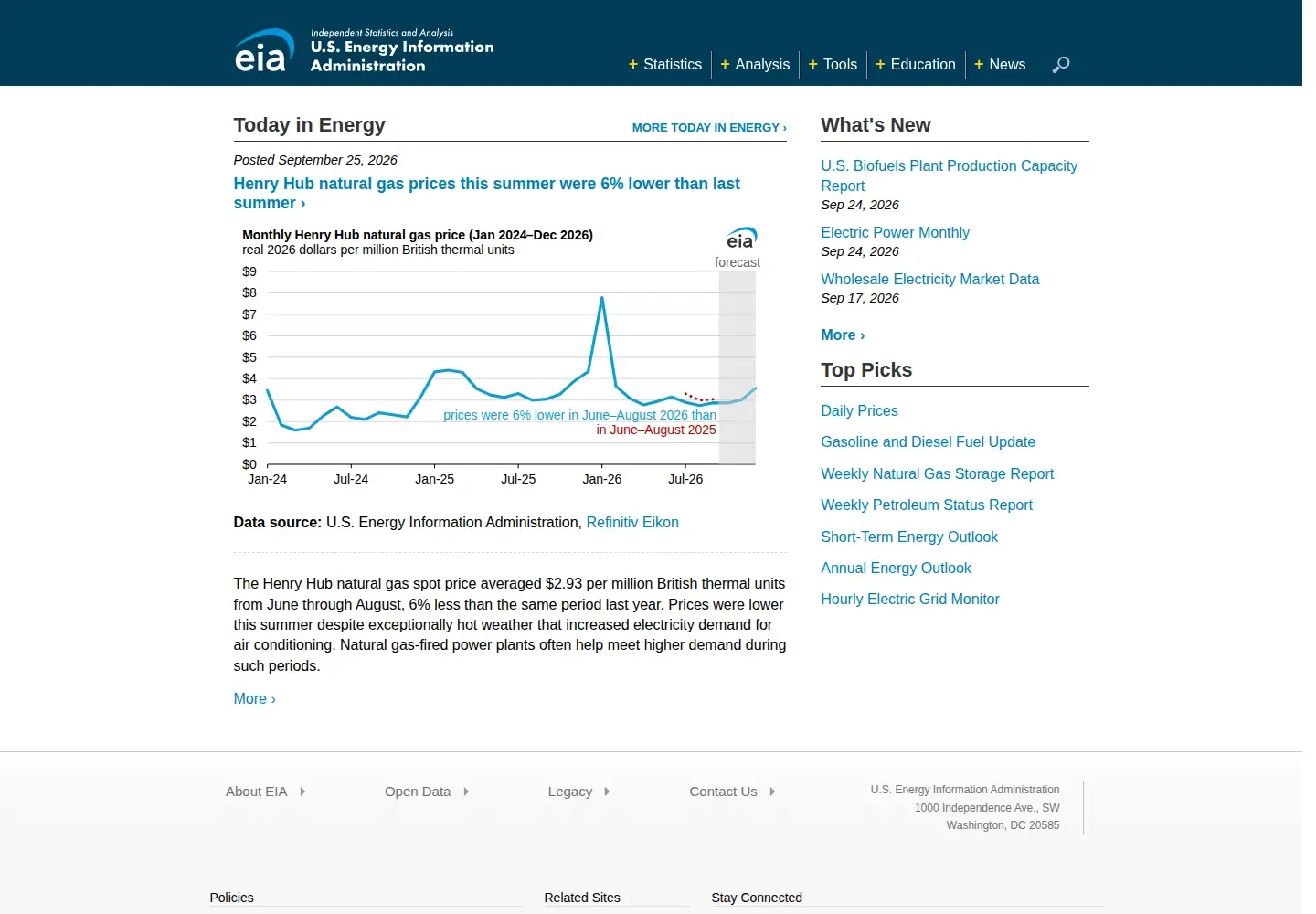 Screenshot of eia.gov