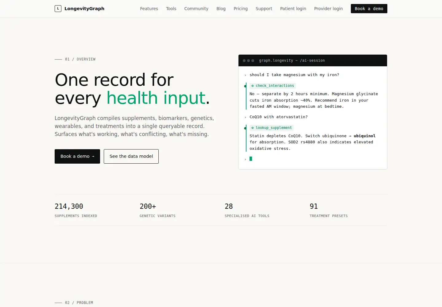 Screenshot of longevitygraph.ai