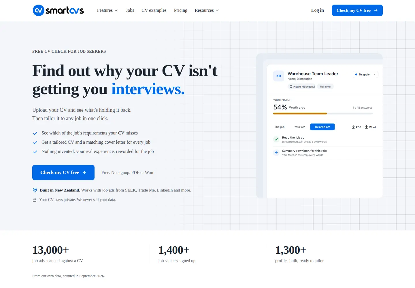 Screenshot of smartcvs.ai