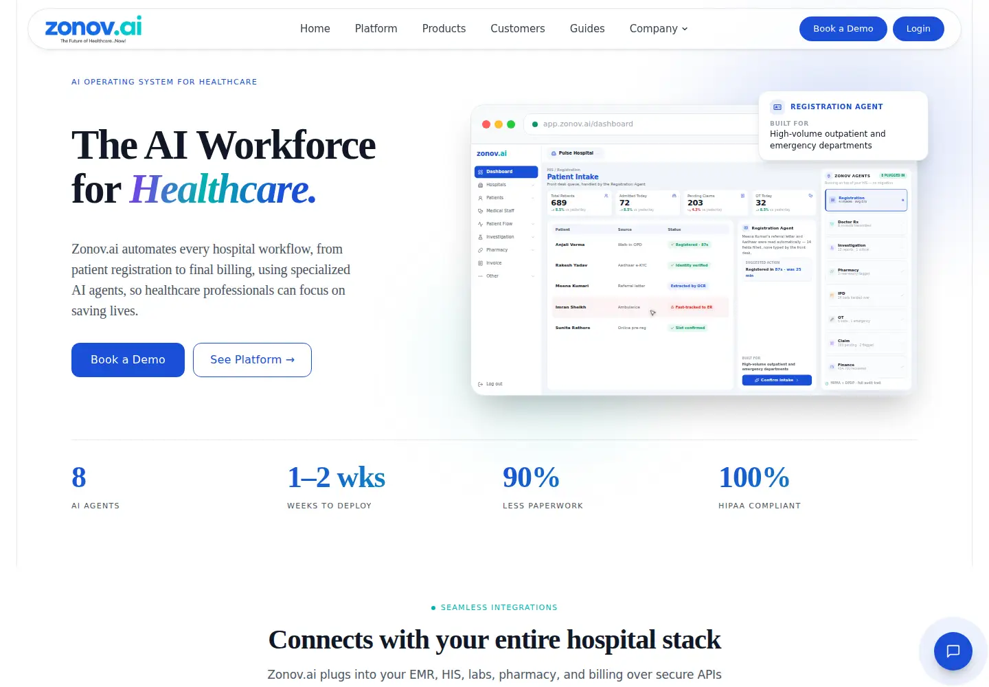 Screenshot of zonov.ai