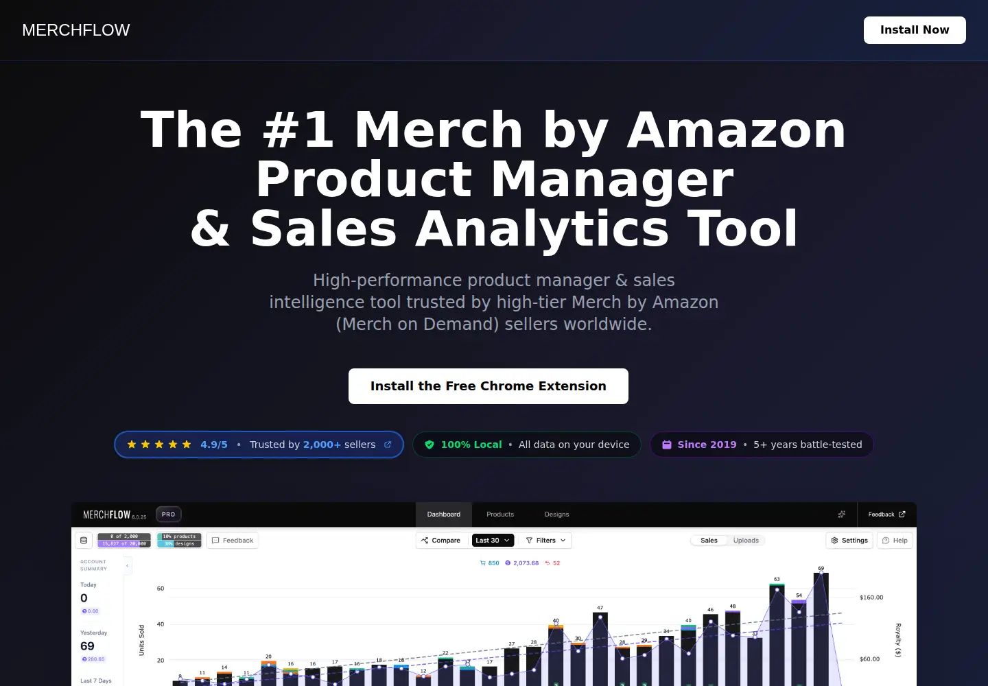 Captured homepage of merchflow.app in the current scan
