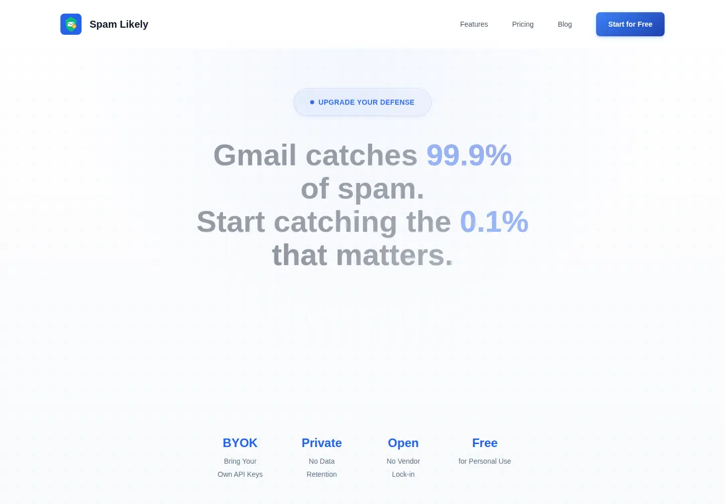 Screenshot of spamlikely.app