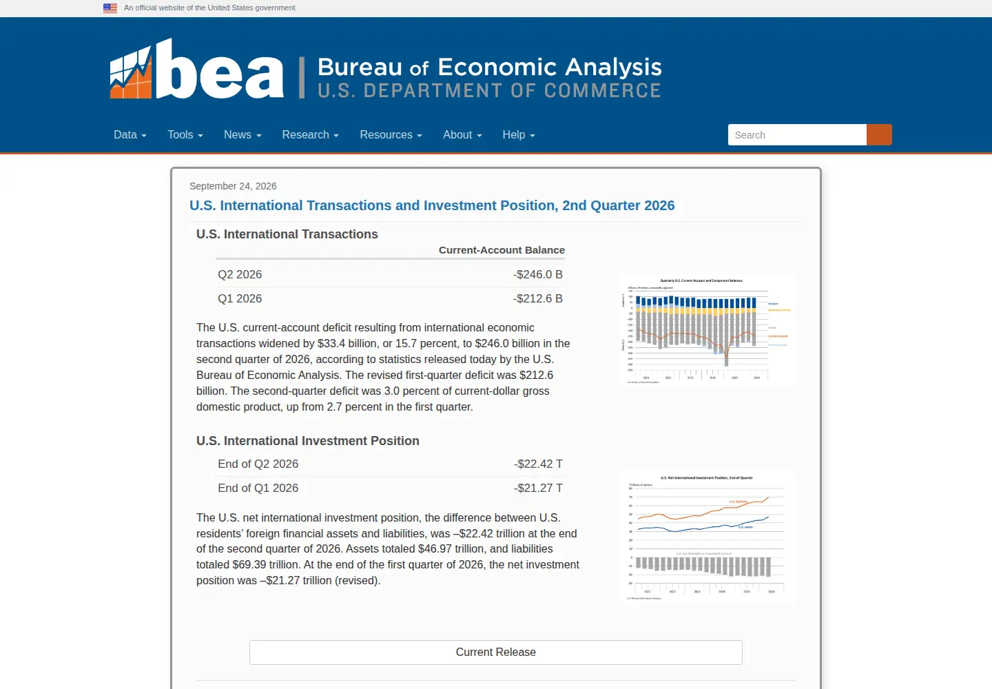 Screenshot of bea.gov