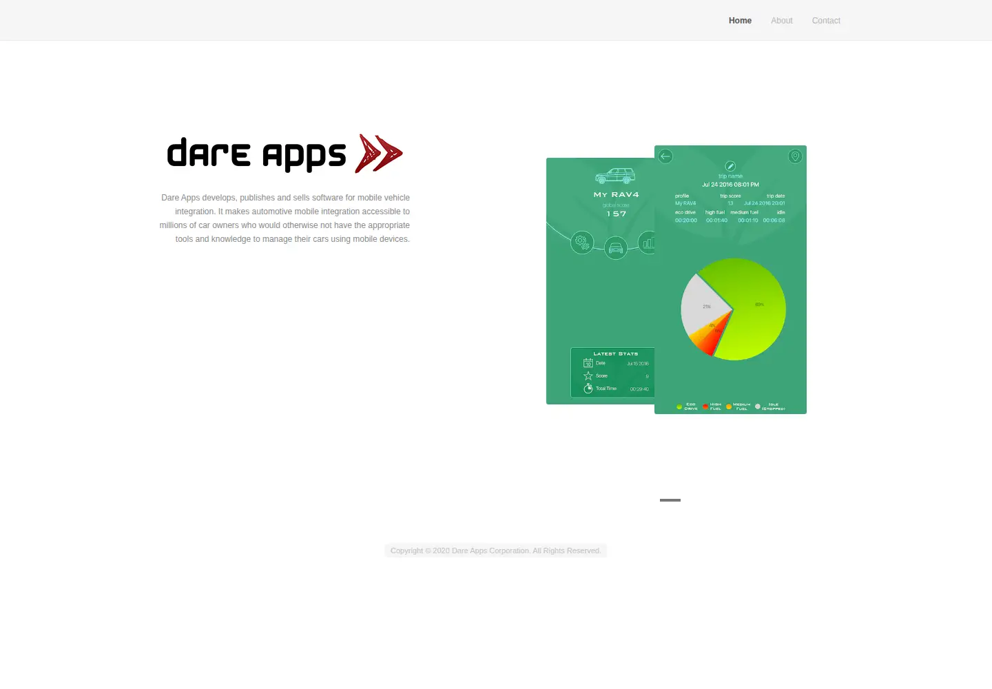 Captured homepage of dareapps.ca in the current scan