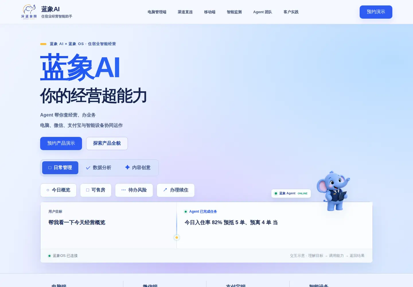 Screenshot of bulux.cn