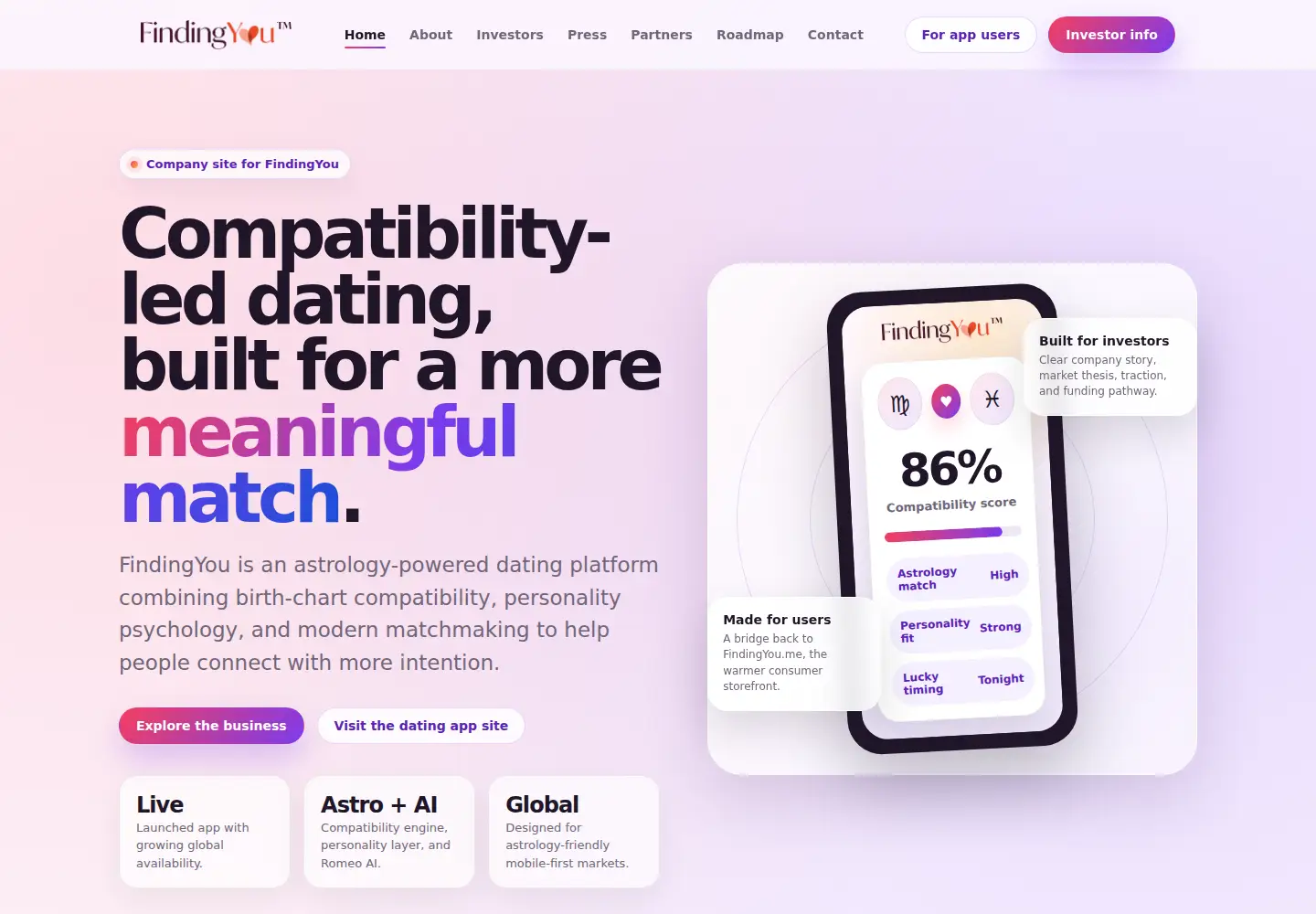 Screenshot of findingyou.co