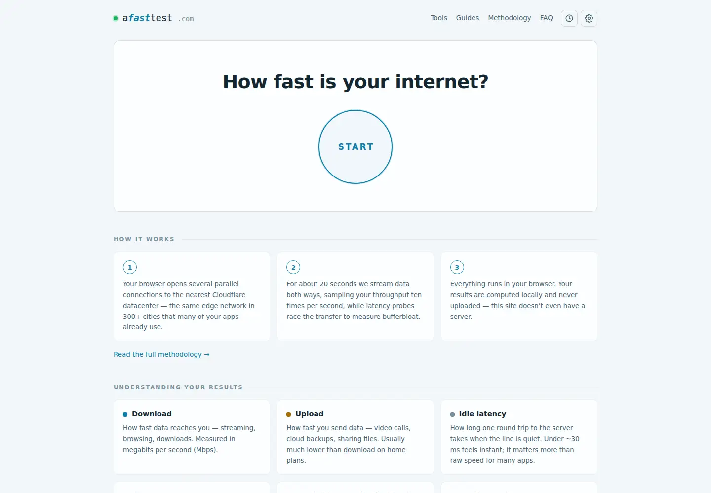 Screenshot of afasttest.com