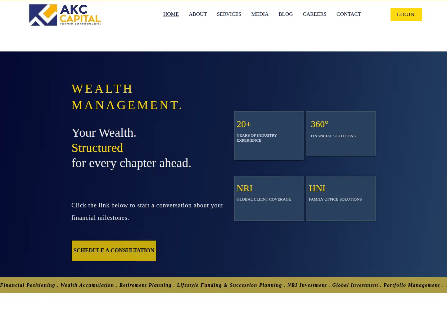Screenshot of akccapital.com