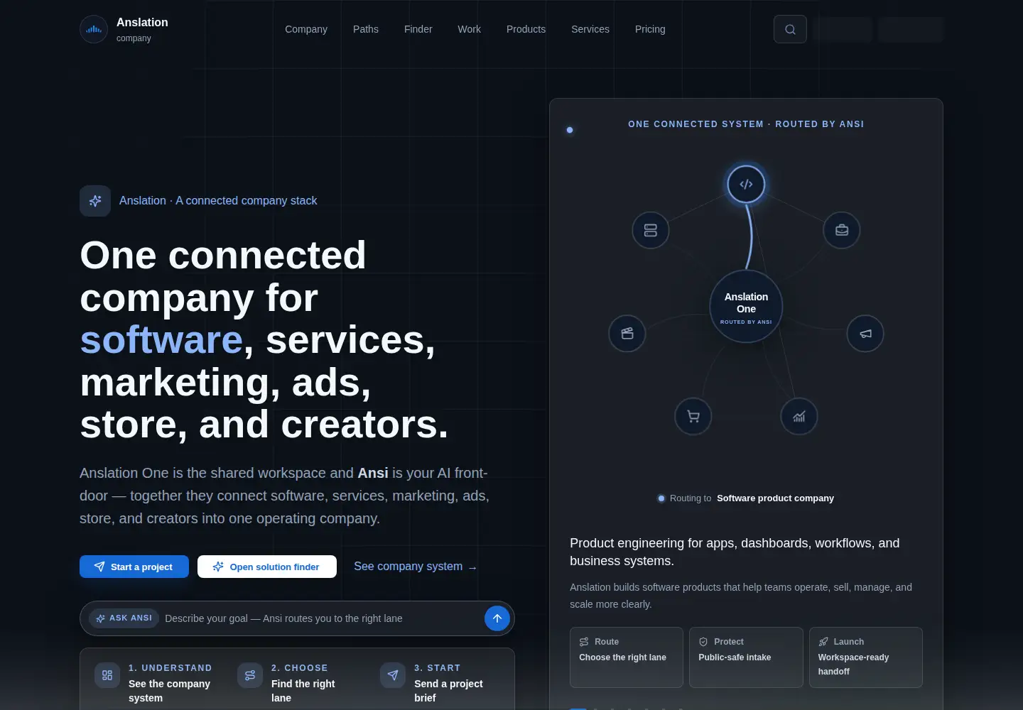 Screenshot of anslation.com