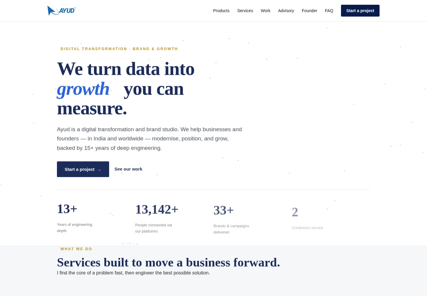 Screenshot of ayudsoftware.com