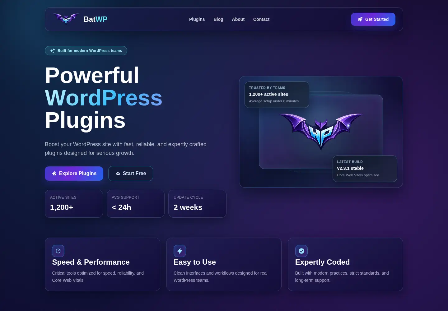 Screenshot of batwp.com