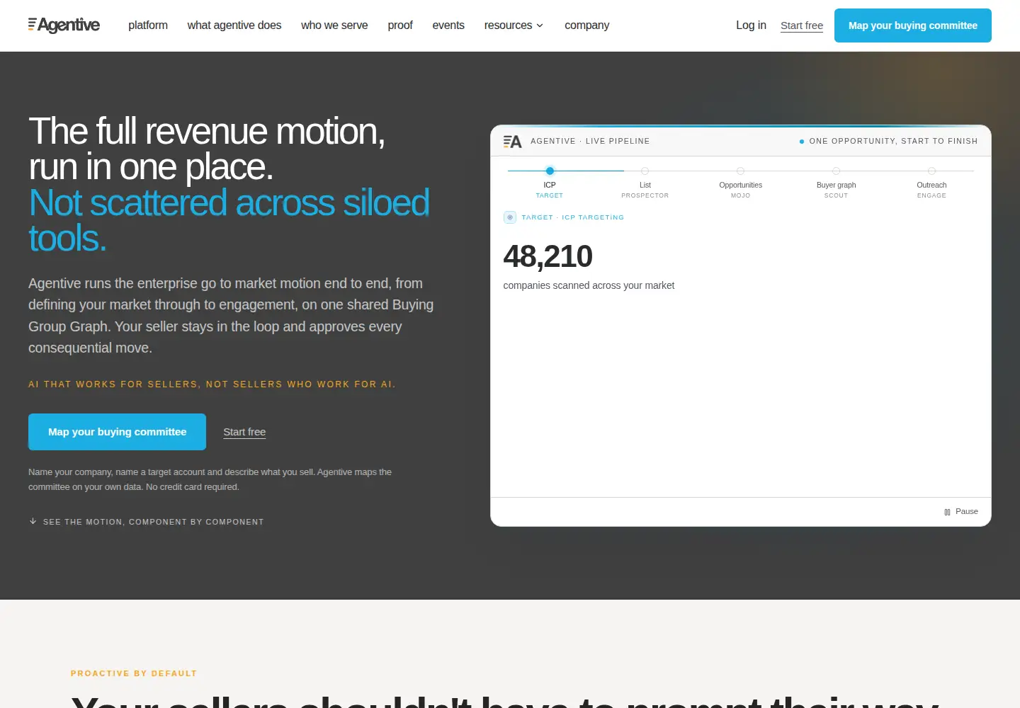 Captured homepage of beagentive.com in the current scan
