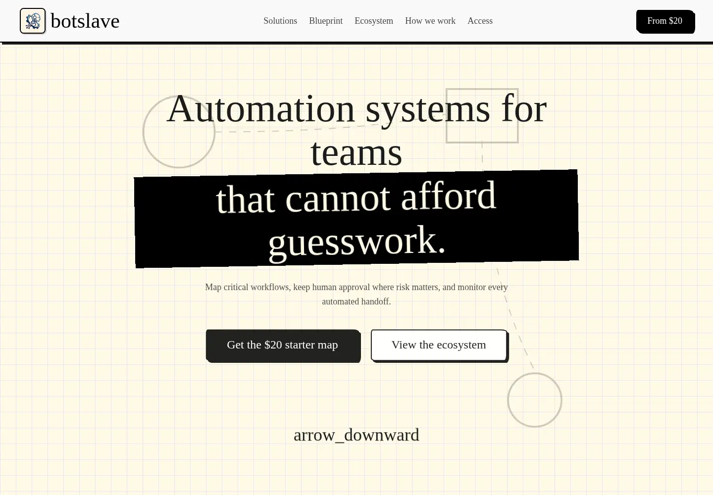Screenshot of botslave.com