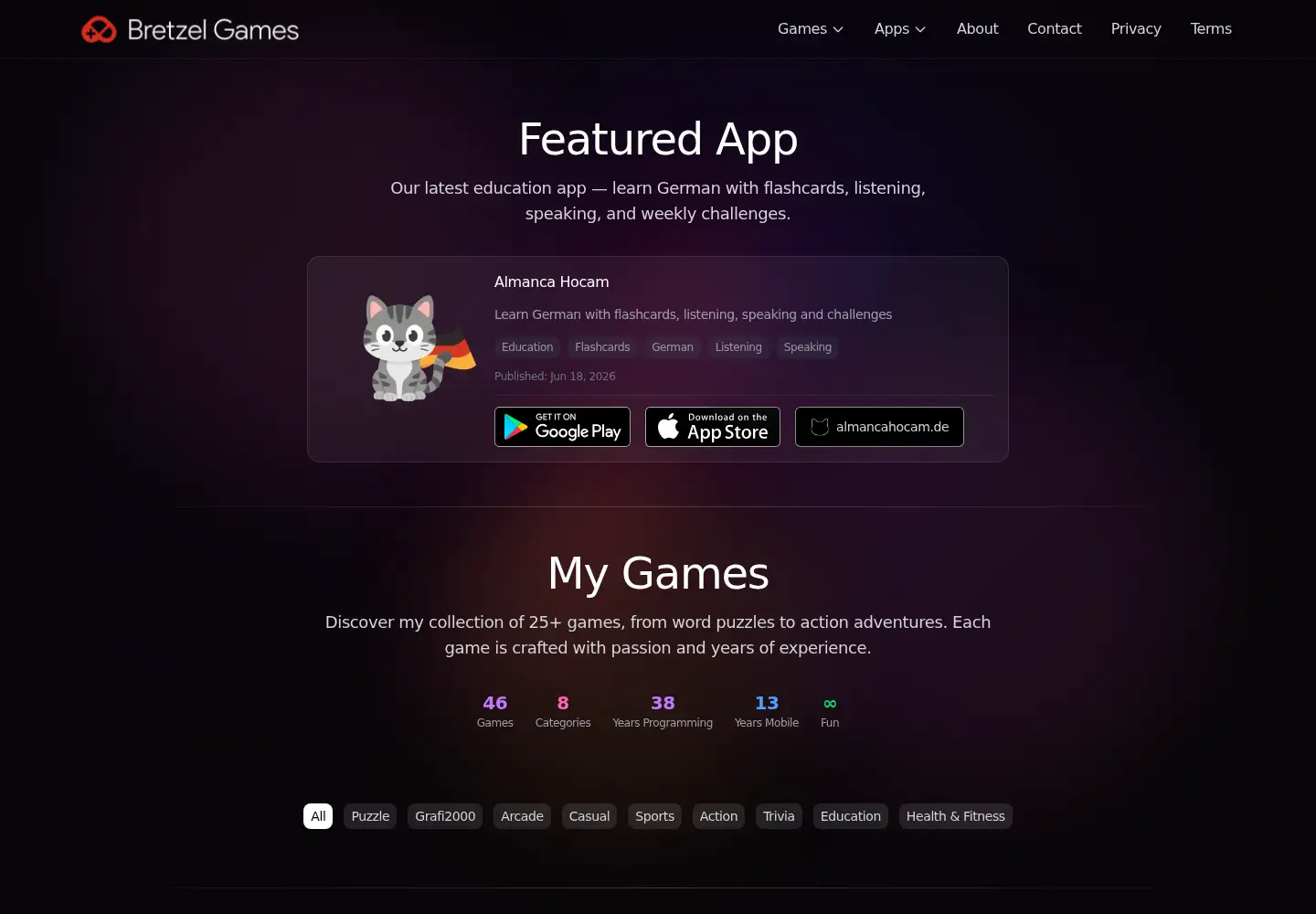 Captured homepage of bretzelgames.com in the current scan