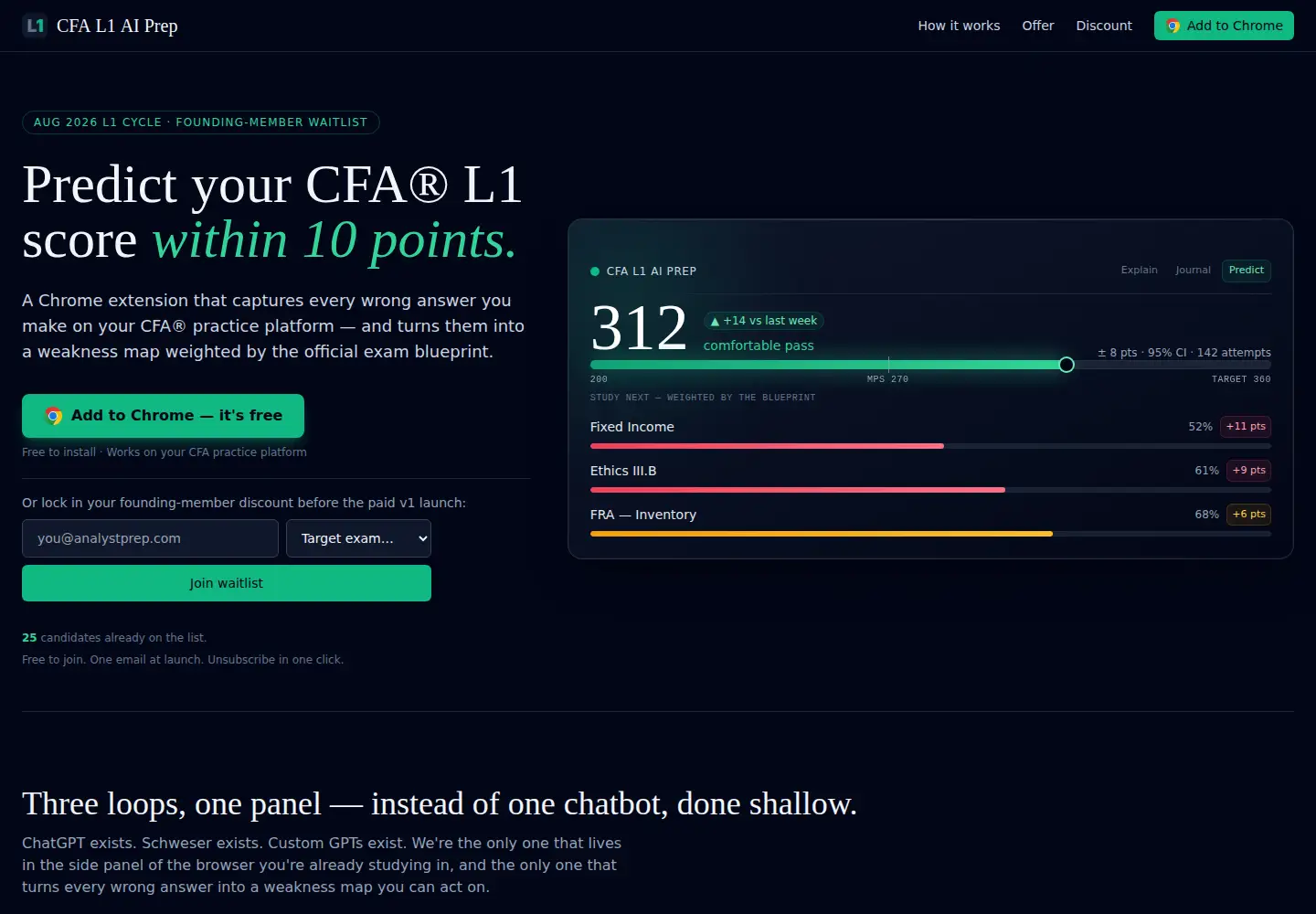 Captured homepage of cfa-l1-prep.com in the current scan