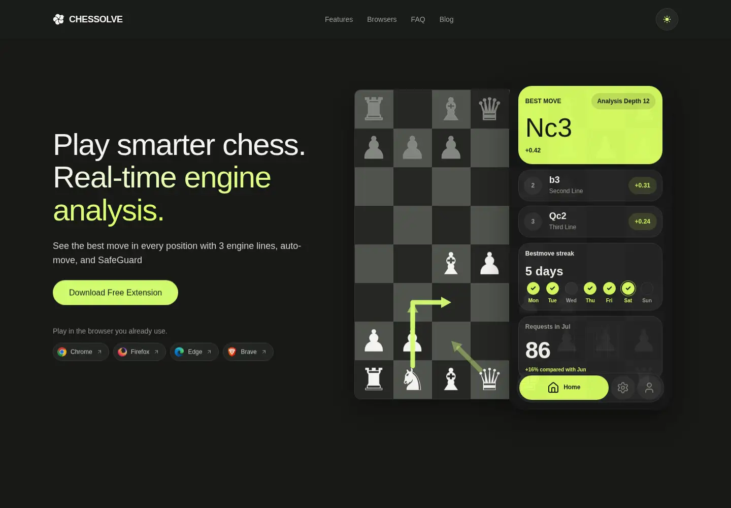 Screenshot of chessolve.com