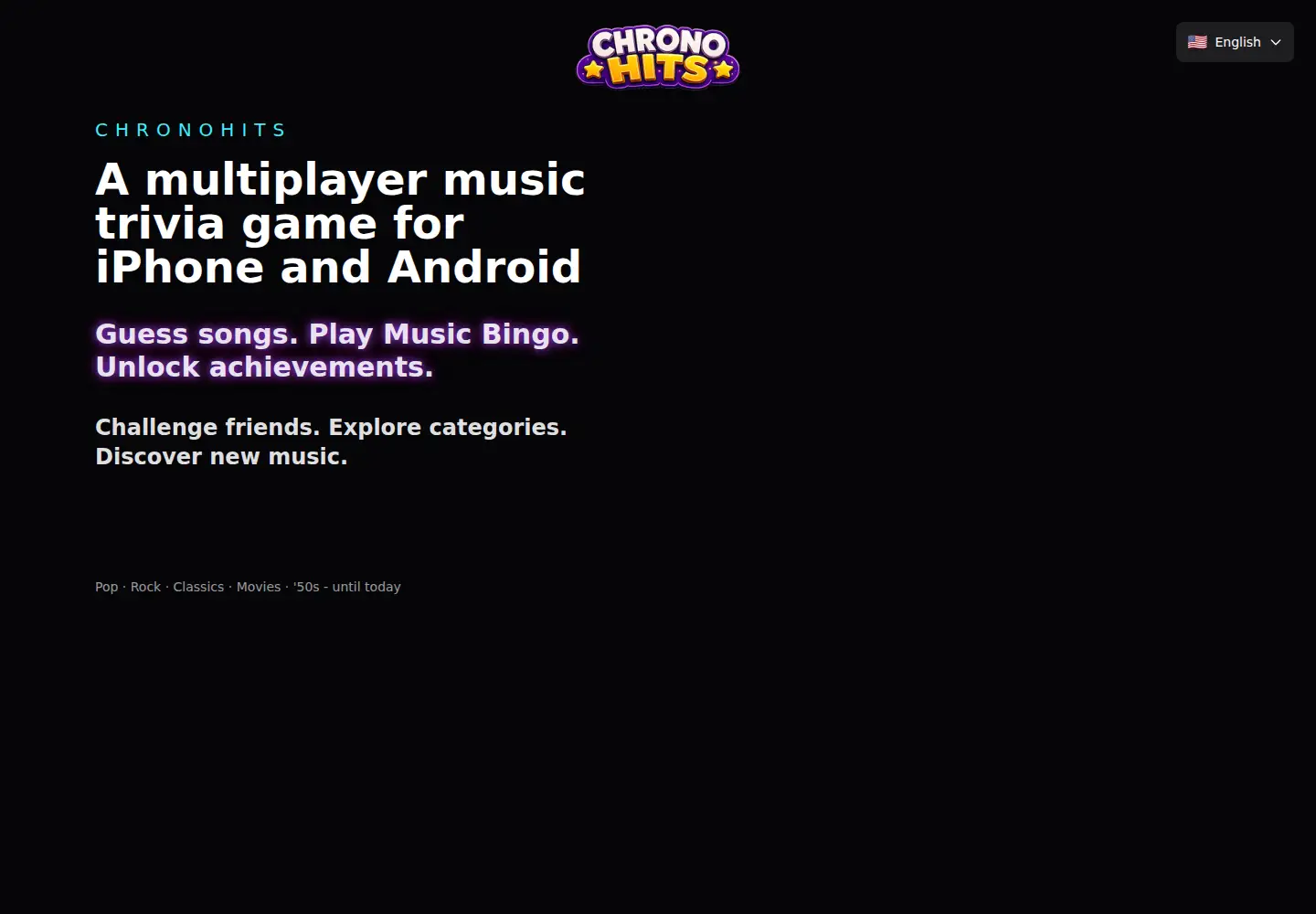 Screenshot of chronohits.com