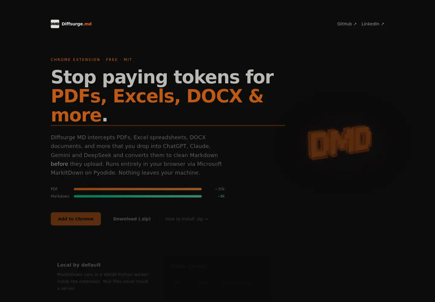 Captured homepage of diffsurge.com in the current scan