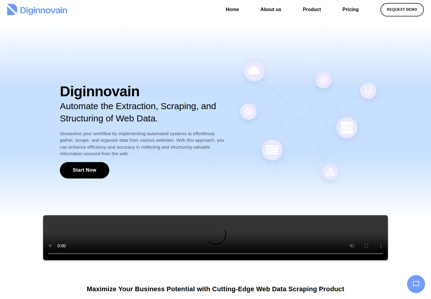 Captured homepage of diginnovain.com in the current scan