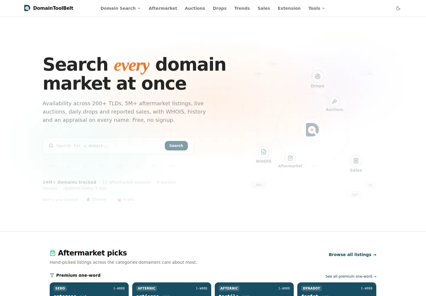Screenshot of domaintoolbelt.com