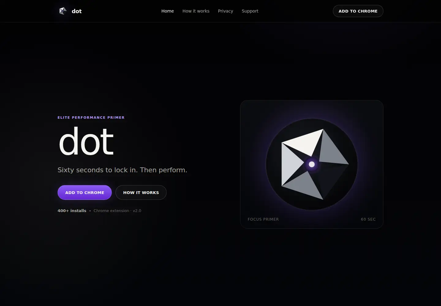 Captured homepage of dotprimer.com in the current scan