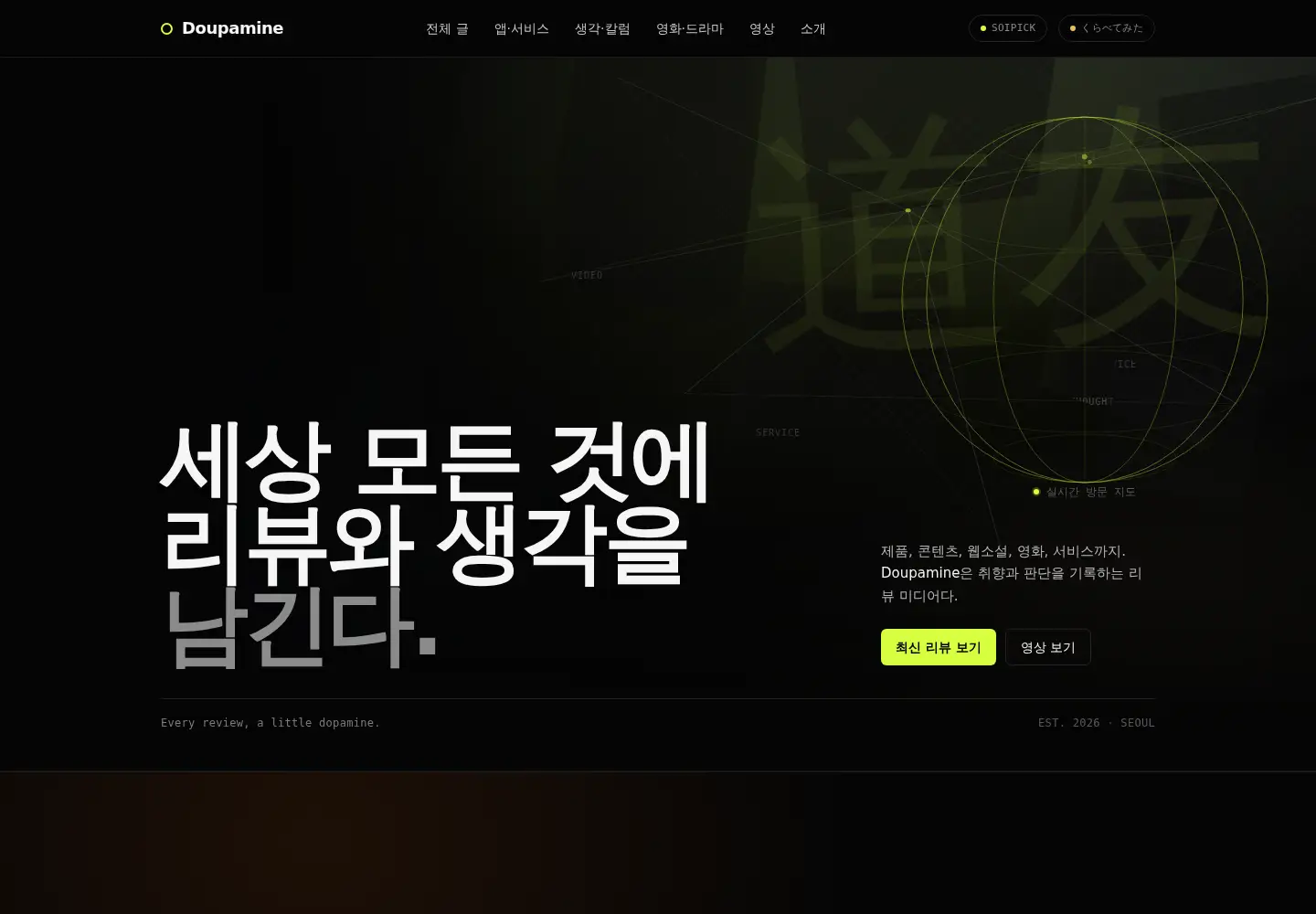 Captured homepage of doupamine.com in the current scan