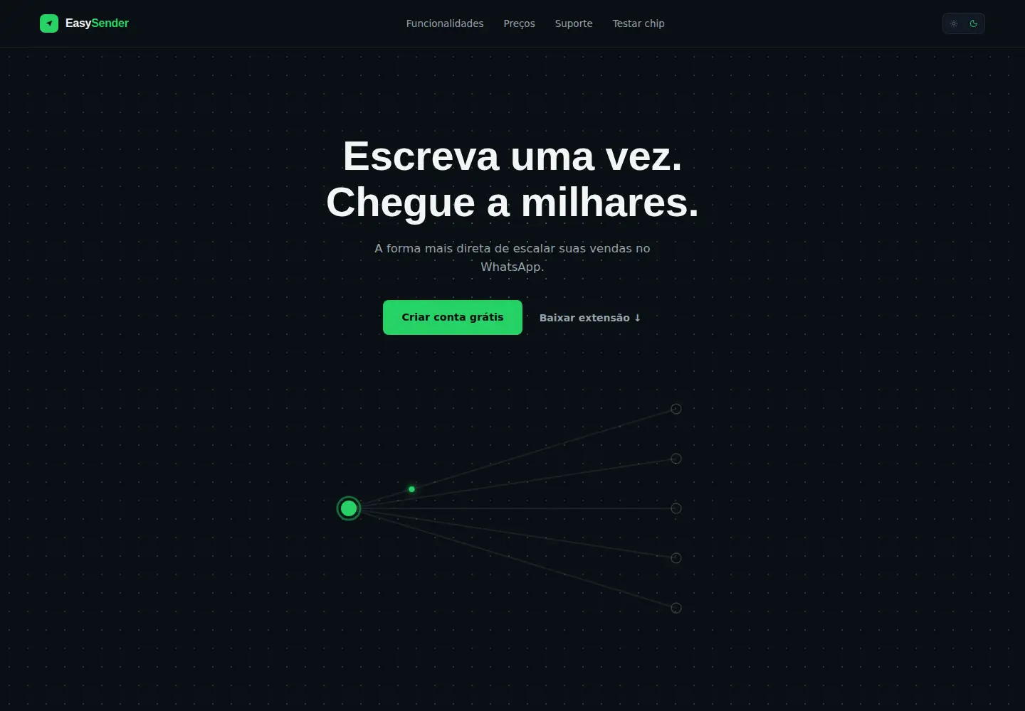 Captured homepage of easy-sender.com in the current scan
