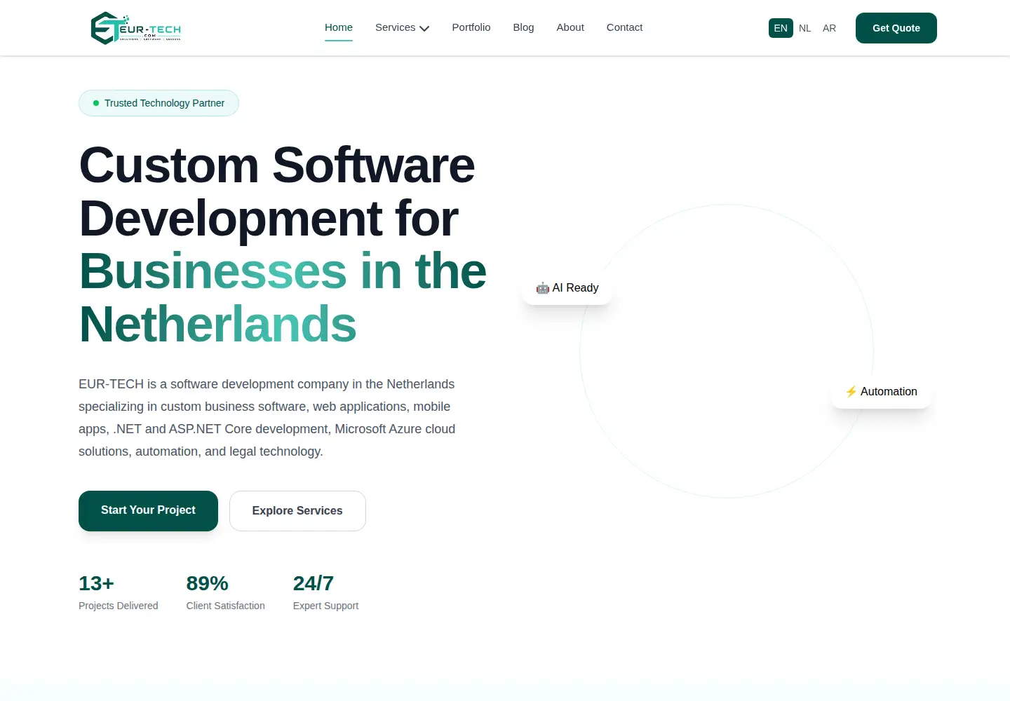 Captured homepage of eur-tech.com in the current scan