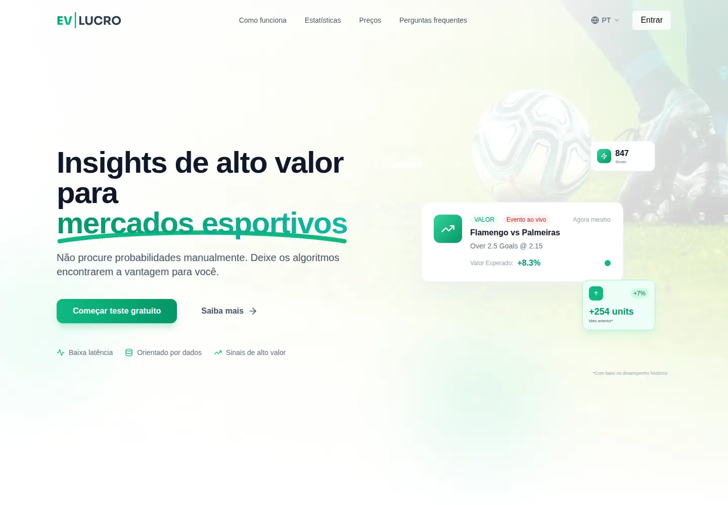 Screenshot of evlucro.com