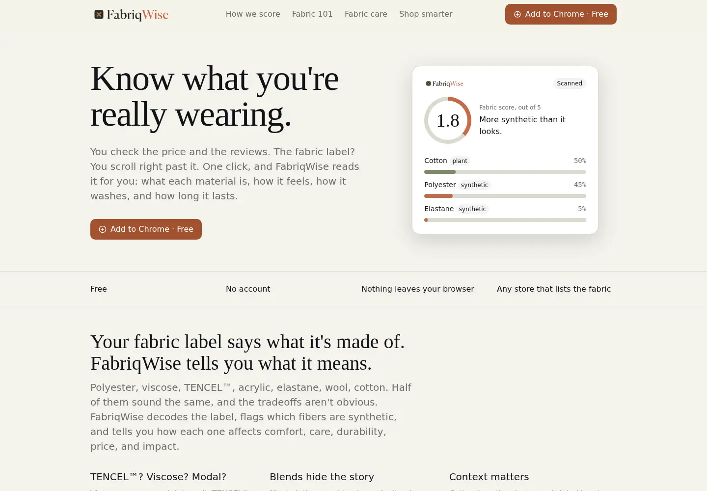 Screenshot of fabriqwise.com