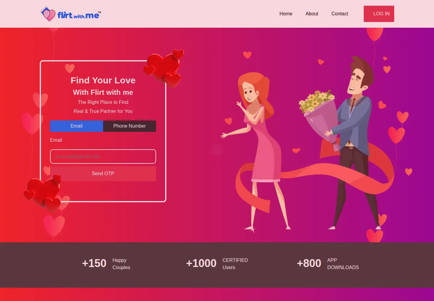 Captured homepage of flirtwithme.com in the current scan