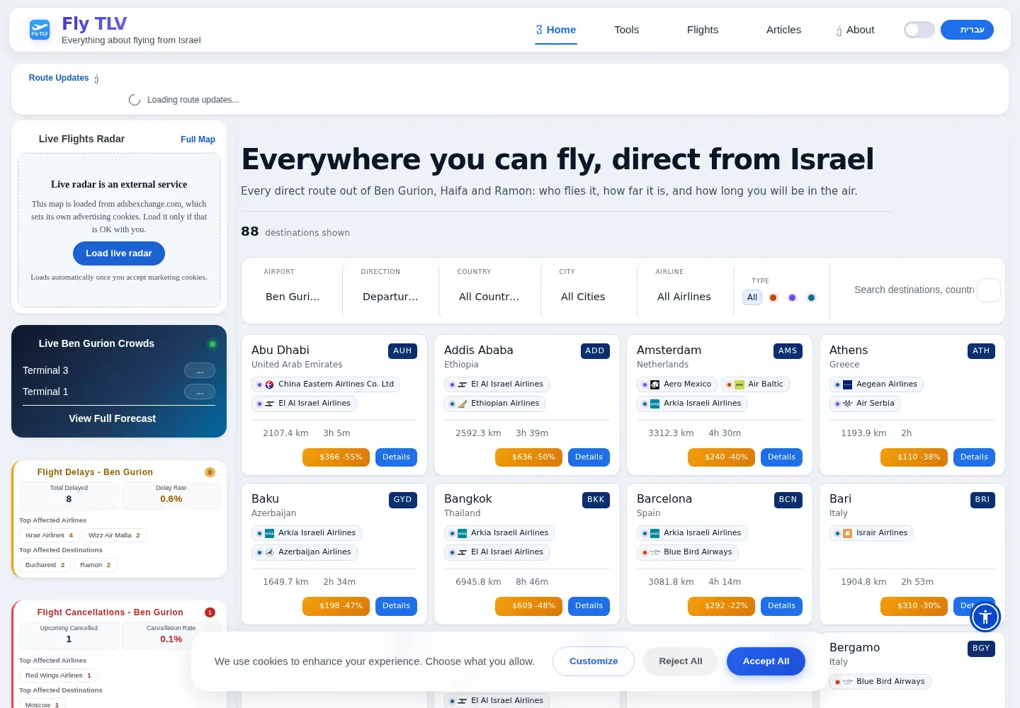 Captured homepage of fly-tlv.com in the current scan