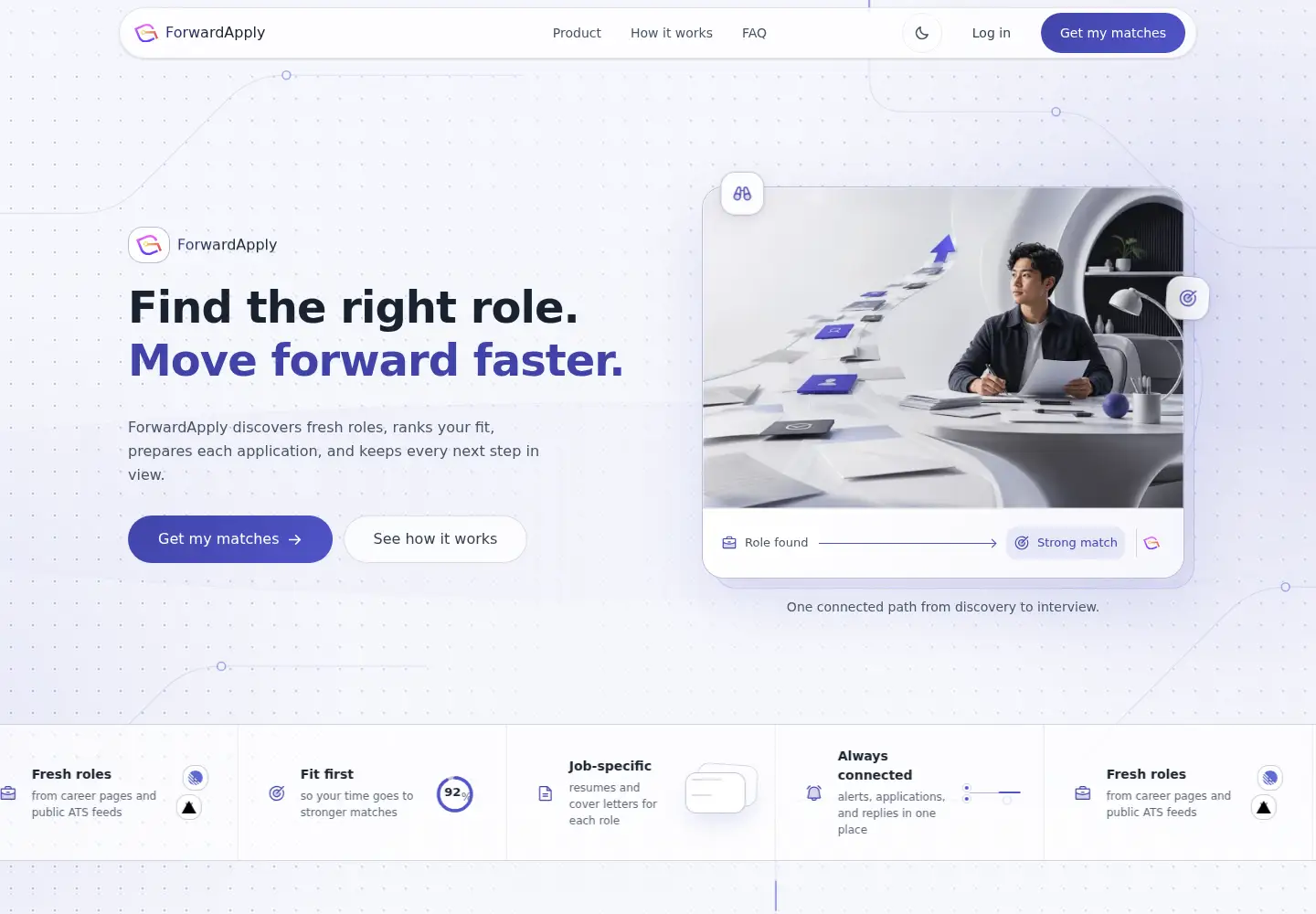 Screenshot of forwardapply.com