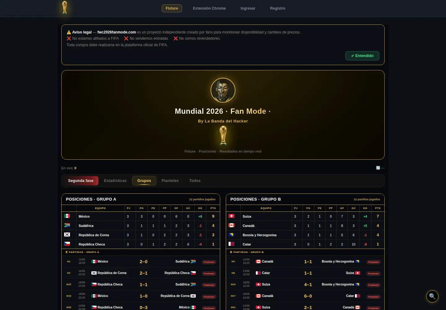 Screenshot of fwc2026fanmode.com