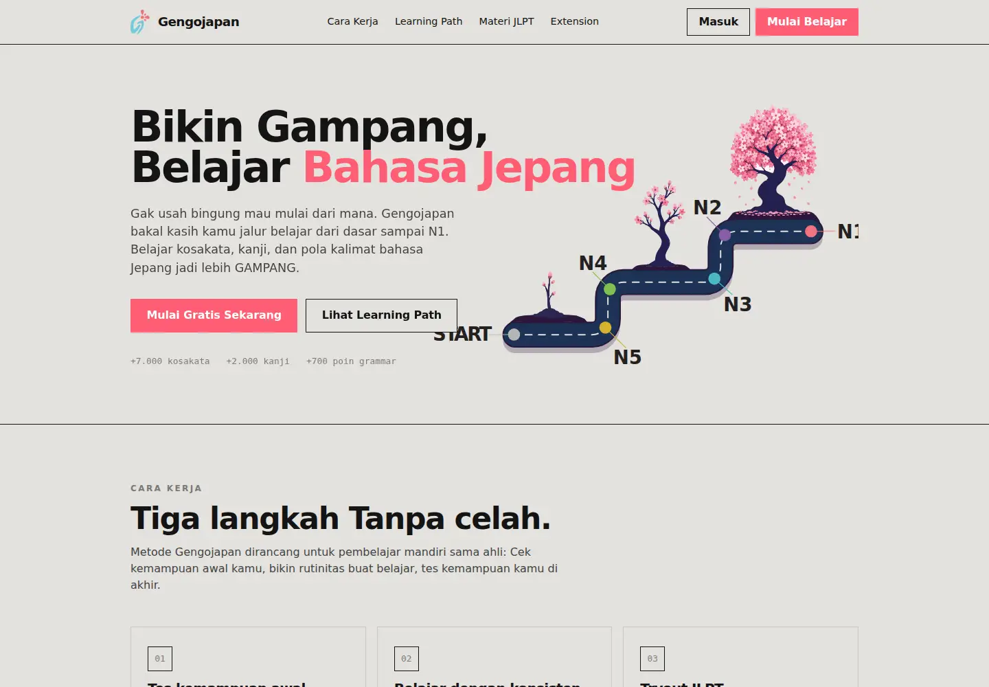 Screenshot of gengojapan.com