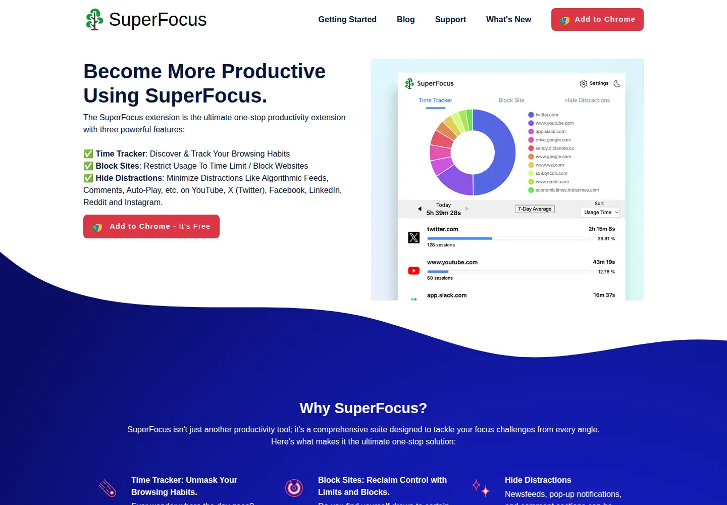 Screenshot of getsuperfocus.com
